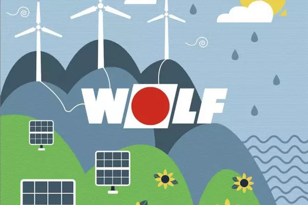 WOLF Logo zur Nachhaltigkeit